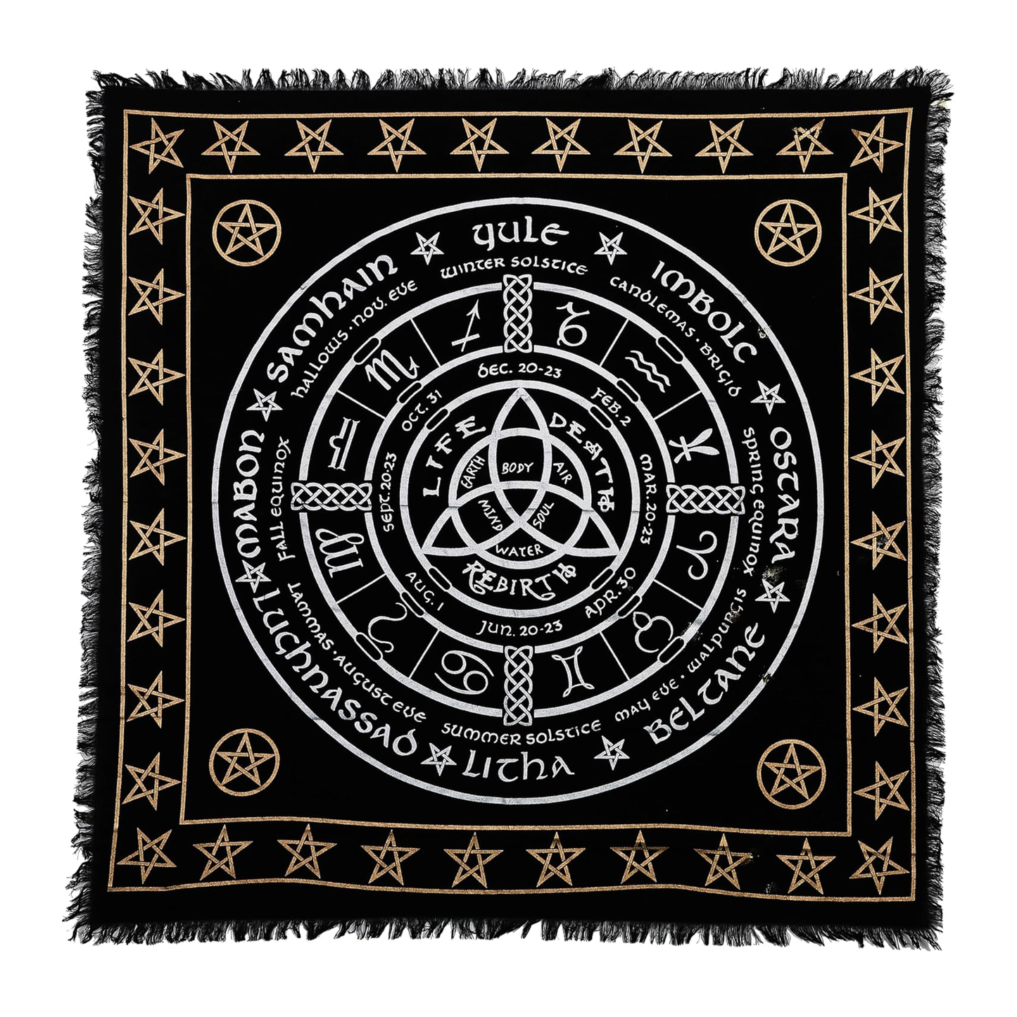 Zodiac Wheel Altar Cloth on a white background