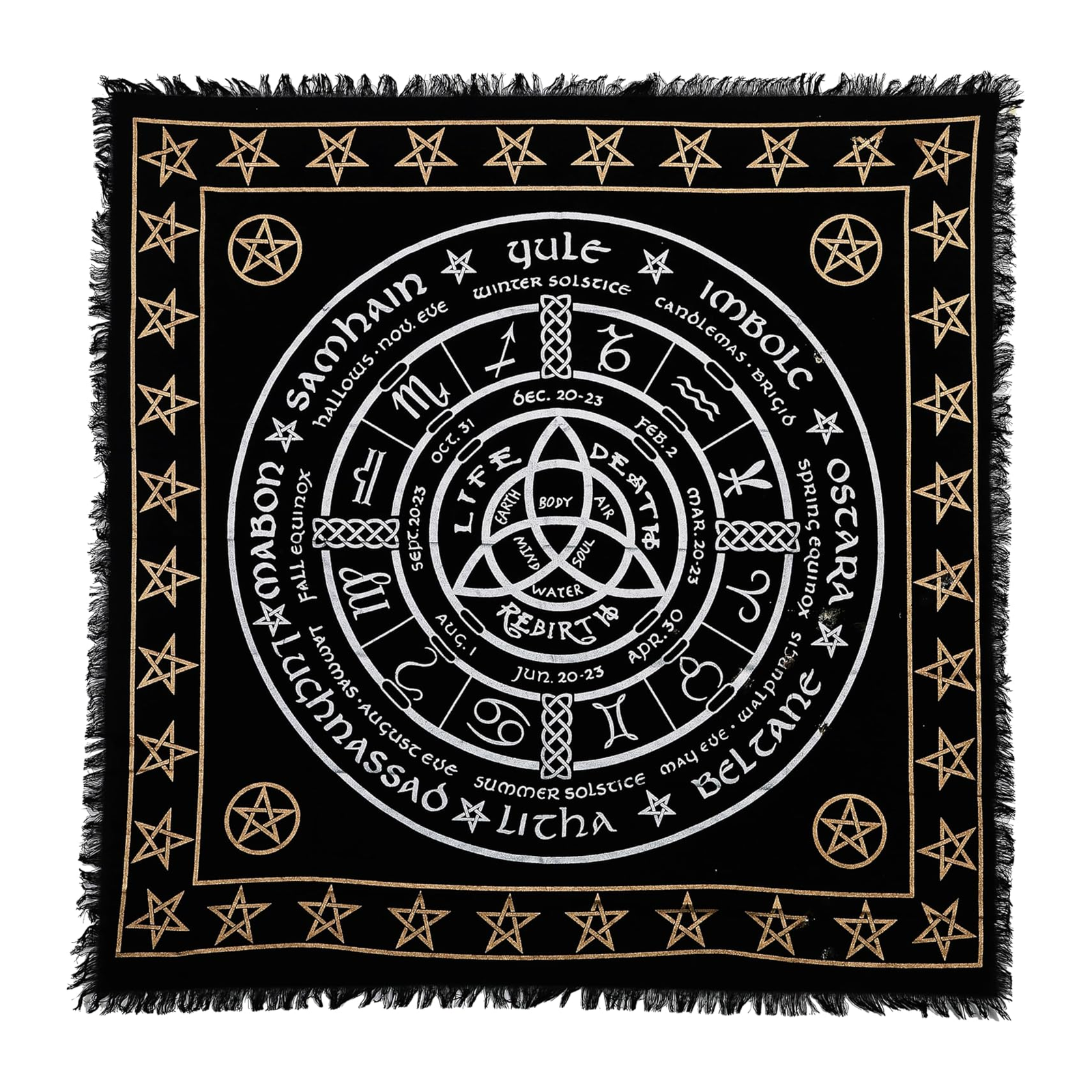 Zodiac Wheel Altar Cloth on a white background